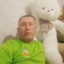 ���������� �����, ���� ������� �����, 42 ����, ������������ ��� ������, ����� � ���������