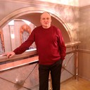 ���������� �������, ���� ������� ���������, 58 ���, ������������ ��� ������, ����� � ���������, c�������� ���������