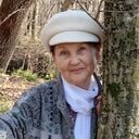 ���������� ����������, ���� ������� ������, 70 ���, ������������ ��� ����� � ���������, c�������� ���������