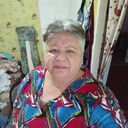 ���������� �����������, ���� ������� �������, 65 ���, ������������ ��� c�������� ���������, ���������