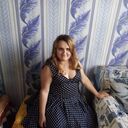 ���������� ��������, ���� ������� �����, 25 ���, ������������ ��� ������, ����� � ���������, c�������� ���������