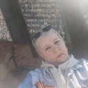 ���������� ����, ���� ������� �����, 55 ���, ������������ ��� ������, ����� � ���������