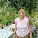 ���������� �����-���������, ���� ������� �����, 66 ���, ������������ ��� c�������� ���������