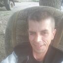 ���������� ���, ���� ������� ���������, 43 ����, ������������ ��� ������, ����� � ���������, c�������� ���������, ���������