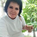  ,   Yulia, 43 ,     , c , 