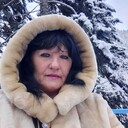 ���������� ����������, ���� ������� �����, 61 ���, ������������ ��� c�������� ���������