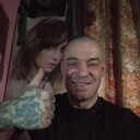 ���������� ������, ���� ������� ������, 38 ���, ������������ ��� ������, ����� � ���������