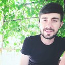 ���������� ������, ���� ������� ���, 29 ���, ������������ ��� ������, ����� � ���������, c�������� ���������