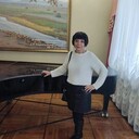 ���������� ������, ���� ������� ������, 53 ����, ������������ ��� ����� � ���������, c�������� ���������