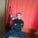 ���������� ������, ���� ������� ������, 29 ���, ������������ ��� ������, ����� � ���������, c�������� ���������, ���������