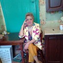  ,   , 64 ,     , c 