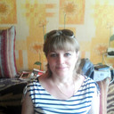 ���������� �����������, ���� ������� ���������, 47 ���, ������������ ��� ������, ����� � ���������, c�������� ���������