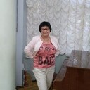  ,   Zoya, 57 ,   ,   , c , 