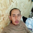 ���������� �����, ���� ������� �����, 29 ���, ������������ ��� ������, ����� � ���������, c�������� ���������, ���������