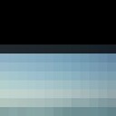  ,   Nn, 50 ,   c 