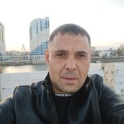 ���������� ���������, ���� ������� Leonid, 37 ���, ������������ ��� ������, ����� � ���������, c�������� ���������, ���������