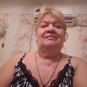 ���������� ������-��-����, ���� ������� ��������, 68 ���, ������������ ��� ������, ����� � ���������