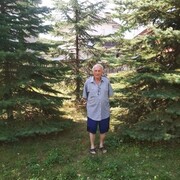  ,   Igor, 65 ,     , c 