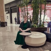 ���������� ������, ���� ������� ������, 61 ���, ������������ ��� ������, ����� � ���������, c�������� ���������