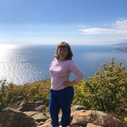 ���������� ���������, ���� ������� ��������, 55 ���, ������������ ��� ������, ����� � ���������