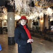 ���������� ������ ��������, ���� ������� �������, 61 ���, ������������ ��� ������, ����� � ���������