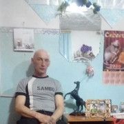 ���������� ������, ���� ������� ������, 46 ���, ������������ ��� ������, ����� � ���������, c�������� ���������