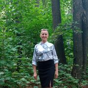 ���������� ���������, ���� ������� ��������, 66 ���, ������������ ��� ����� � ���������, c�������� ���������