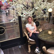 ���������� ��������, ���� ������� ������, 43 ����, ������������ ��� ����� � ���������, c�������� ���������