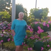 ���������� ������, ���� ������� �������, 65 ���, ������������ ��� ����� � ���������, c�������� ���������