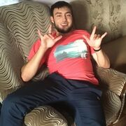 ���������� ����, ���� ������� ��������, 27 ���, ������������ ��� ������, ����� � ���������