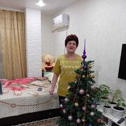 ���������� ������, ���� ������� ��������, 61 ���, ������������ ��� c�������� ���������