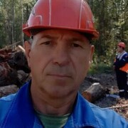 ���������� ����-���, ���� ������� ���������, 55 ���, ������������ ��� ������, ����� � ���������