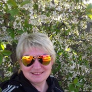 ���������� ��������, ���� ������� ���, 51 ���, ������������ ��� ������, ����� � ���������, c�������� ���������