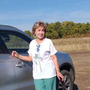 ���������� ��������, ���� ������� ������, 67 ���, ������������ ��� ����� � ���������, c�������� ���������