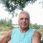 ���������� ��������������, ���� ������� ������, 61 ���, ������������ ��� ����� � ���������, c�������� ���������