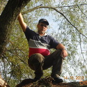  ,   Garik733, 65 ,   