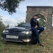 ���������� ������, ���� ������� Ilya, 35 ���, ������������ ��� ������, ����� � ���������, ���������