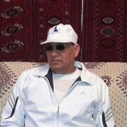 ���������� �������, ���� ������� Murad, 61 ���, ������������ ��� ����� � ���������, c�������� ���������