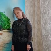 ���������� �����������, ���� ������� �������, 71 ���, ������������ ��� c�������� ���������