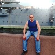 ���������� ������, ���� ������� ������, 53 ����, ������������ ��� ����� � ���������, c�������� ���������