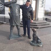 ���������� ����, ���� ������� ���������, 31 ���, ������������ ��� ������, ����� � ���������, c�������� ���������