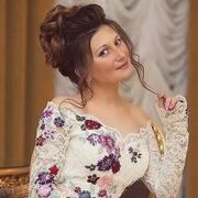 ���������� ����, �������