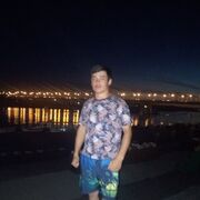 ���������� �������, ���� ������� ������, 28 ���, ������������ ��� ������, c�������� ���������