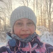 ���������� ������� ��������, ���� ������� ������, 58 ���, ������������ ��� ������, ����� � ���������, c�������� ���������