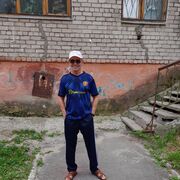 ���������� ������������, ���� ������� ���������, 53 ����, ������������ ��� ������, ����� � ���������, ���������