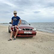 ���������� ������, ���� ������� ������, 35 ���, ������������ ��� ������, ����� � ���������