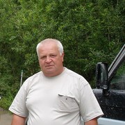 ���������� ���������, ���� ������� ���������, 65 ���, ������������ ��� ����� � ���������, c�������� ���������