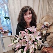 ���������� ������, ���� ������� ����������, 33 ����, ������������ ��� ������, ����� � ���������