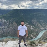 ���������� ���������, ���� ������� ��������, 29 ���, ������������ ��� ������, ����� � ���������