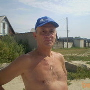  ,   Alex51, 73 ,   ,   , c 
